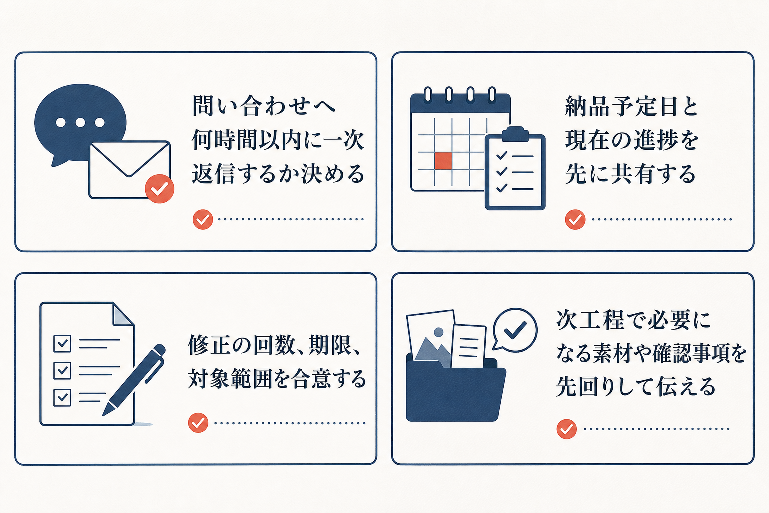 次も任せやすい対応をつくる4つのサービス基準