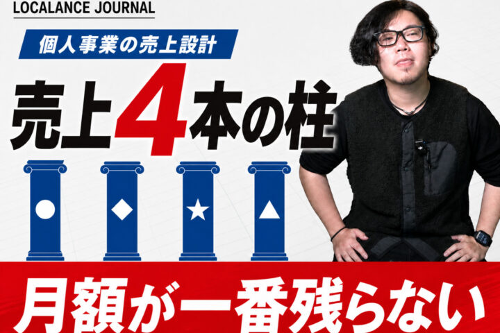 売上を4本の柱に分けているのは、安定させたかったからではありません
